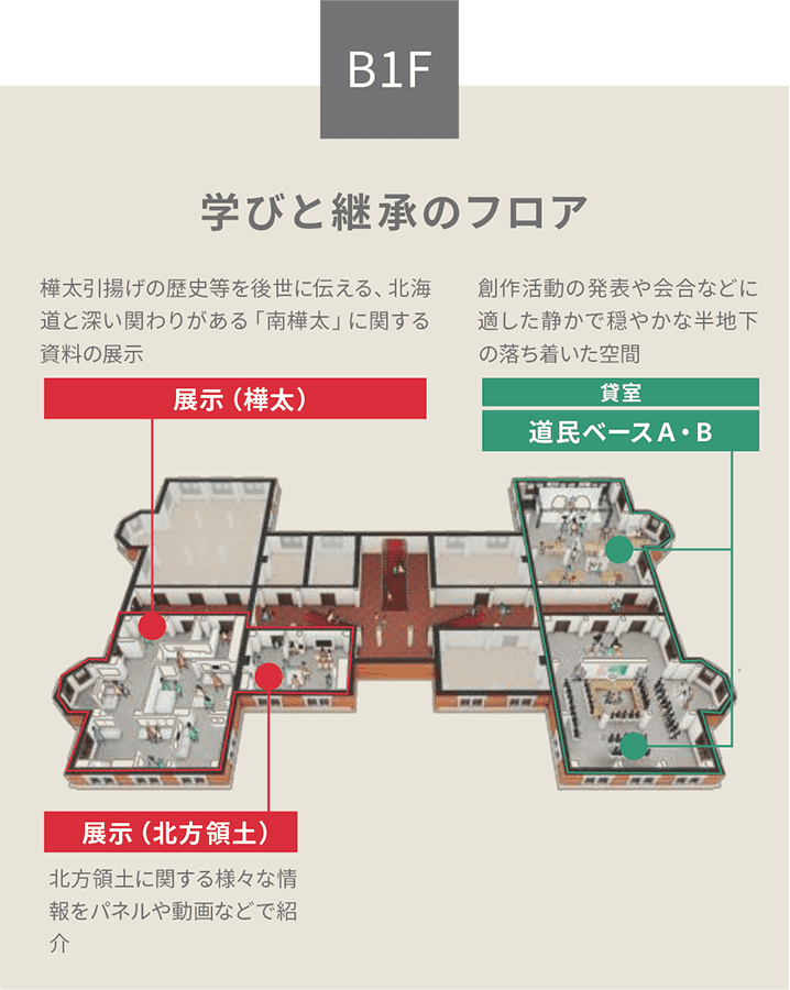 B1F 創造と交流のフロア