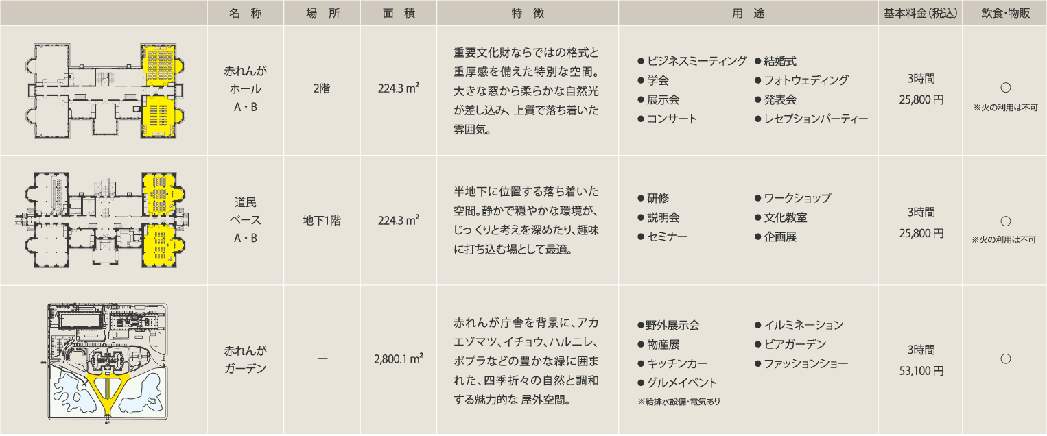 概要